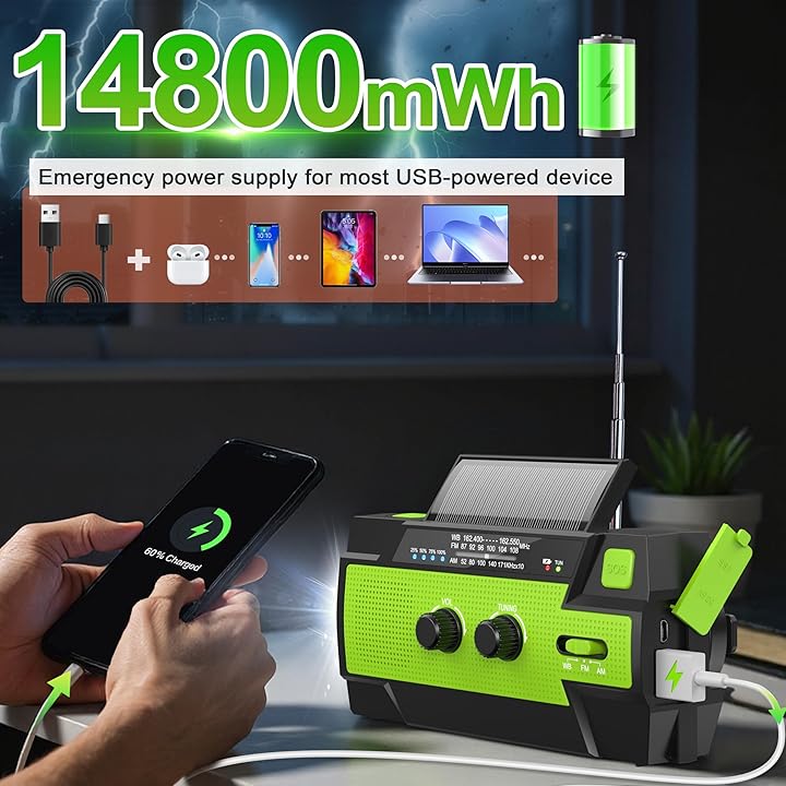 Solar & Hand Crank  Radio