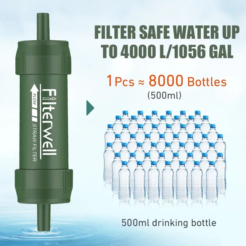 Portable  Filter Straw