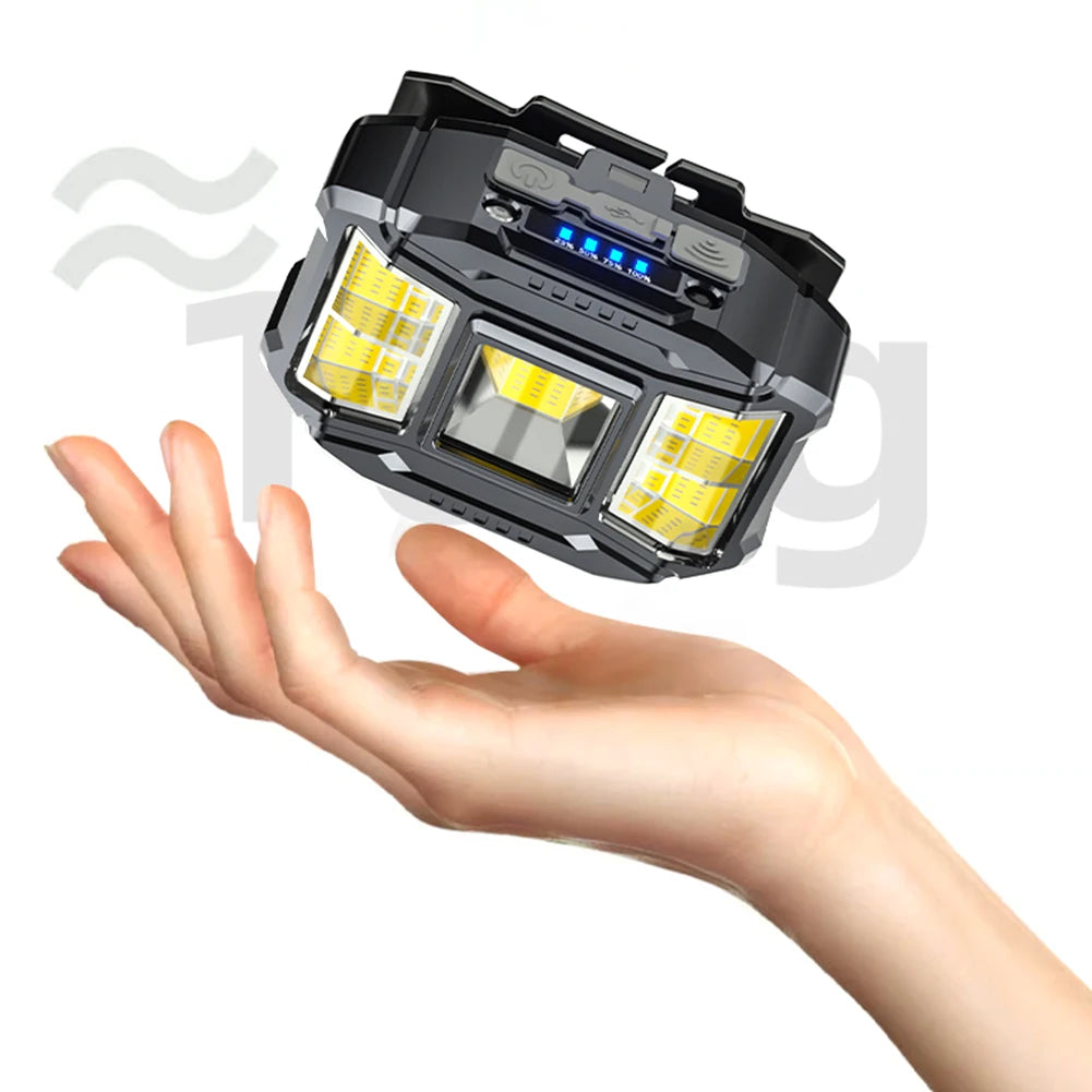 Koplamp-led