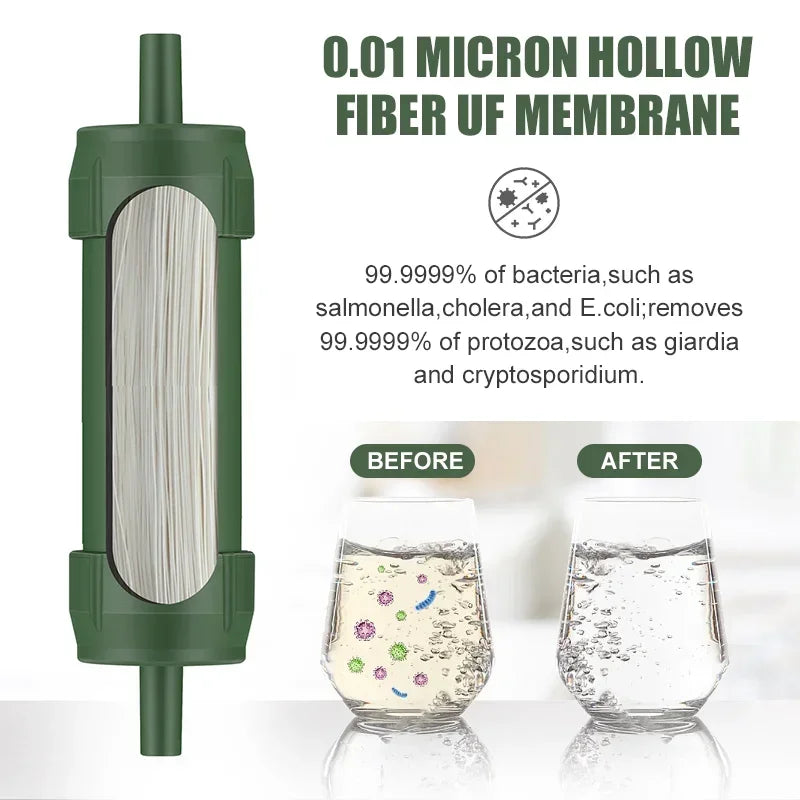 Portable  Filter Straw