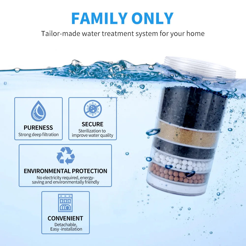 Off-Grid Water Filter 16L