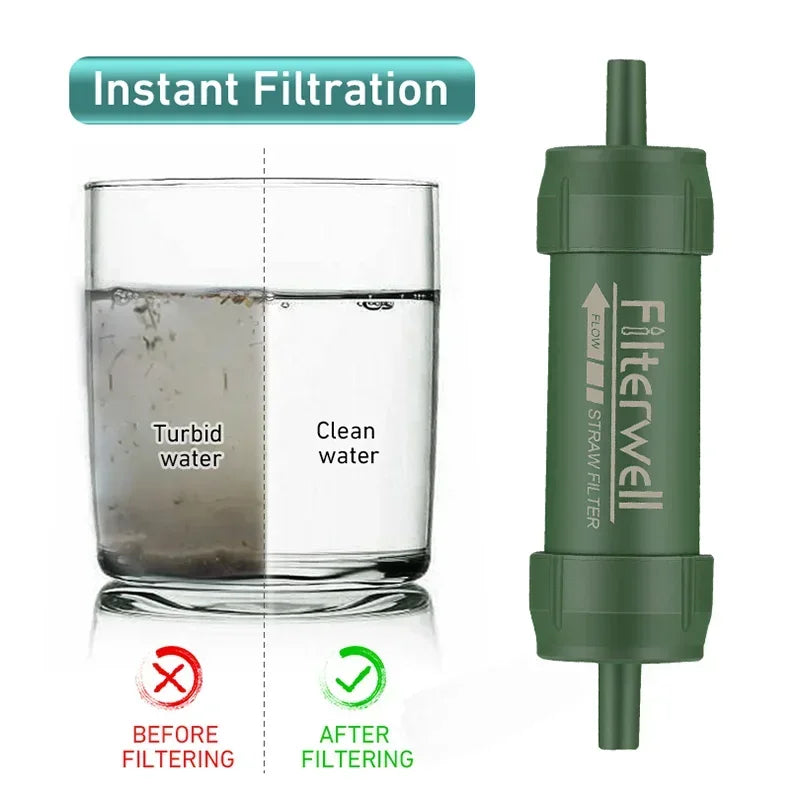 Portable  Filter Straw