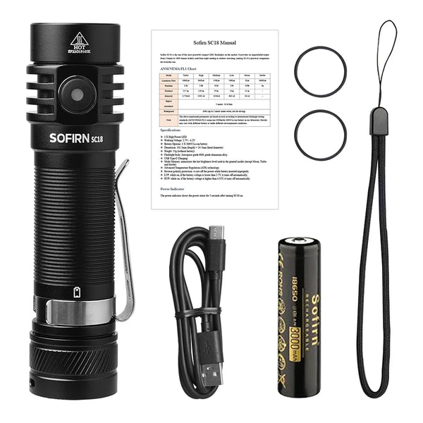 72-Hour Emergency  Flashlight