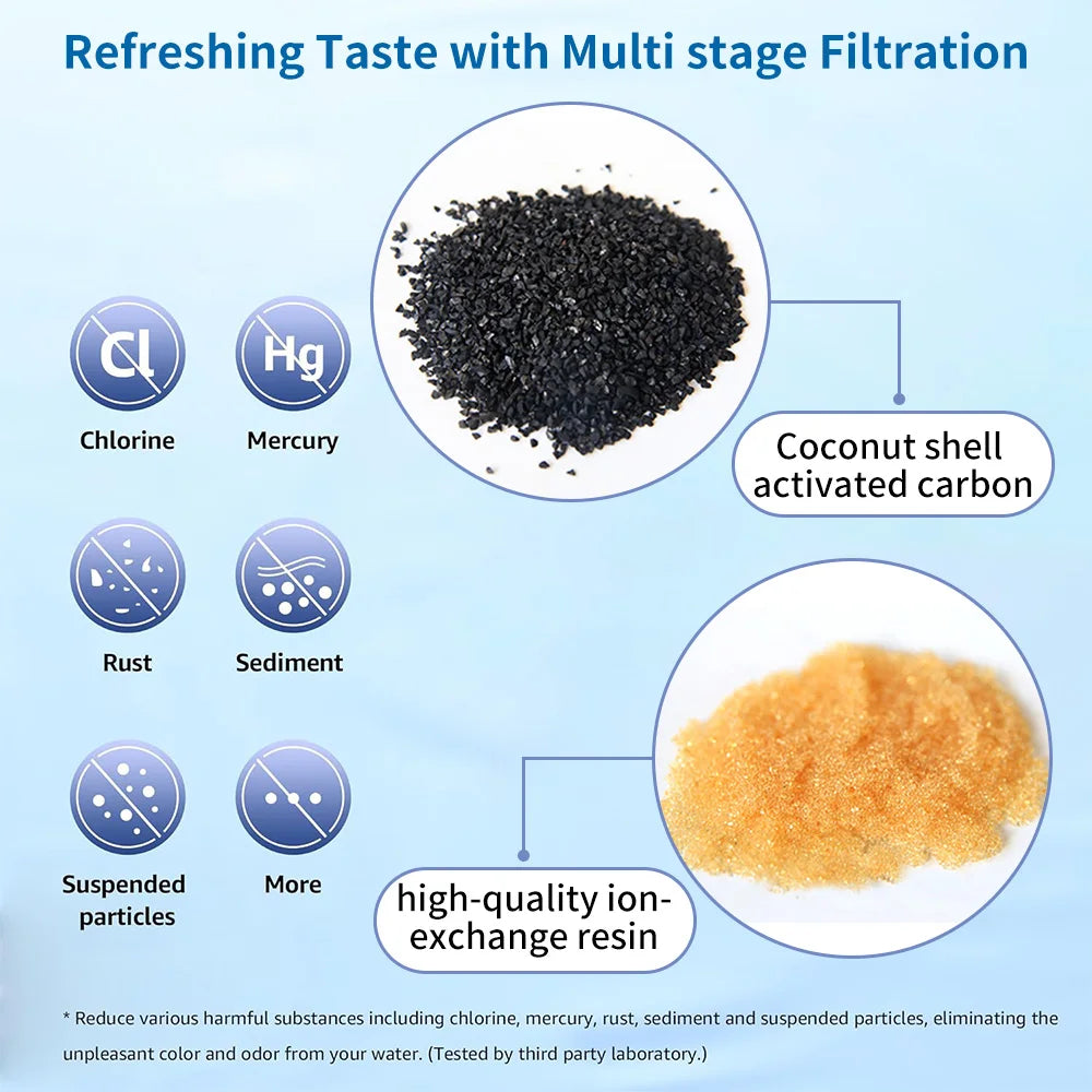 Off-Grid Water Filter 16L