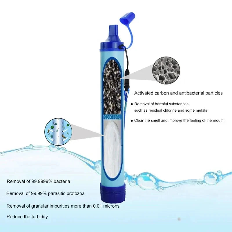Personal Water Straw Filter