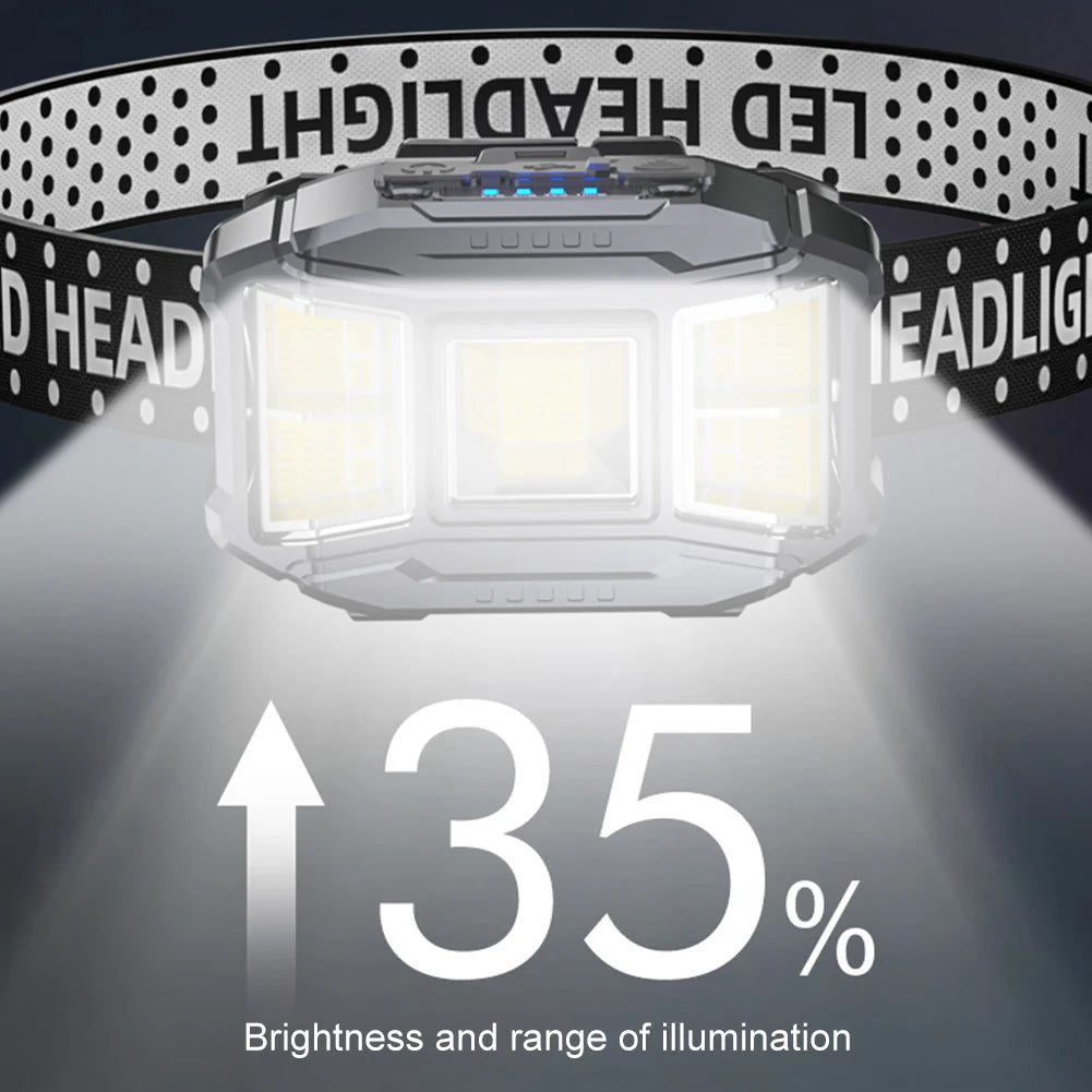 Koplamp-led