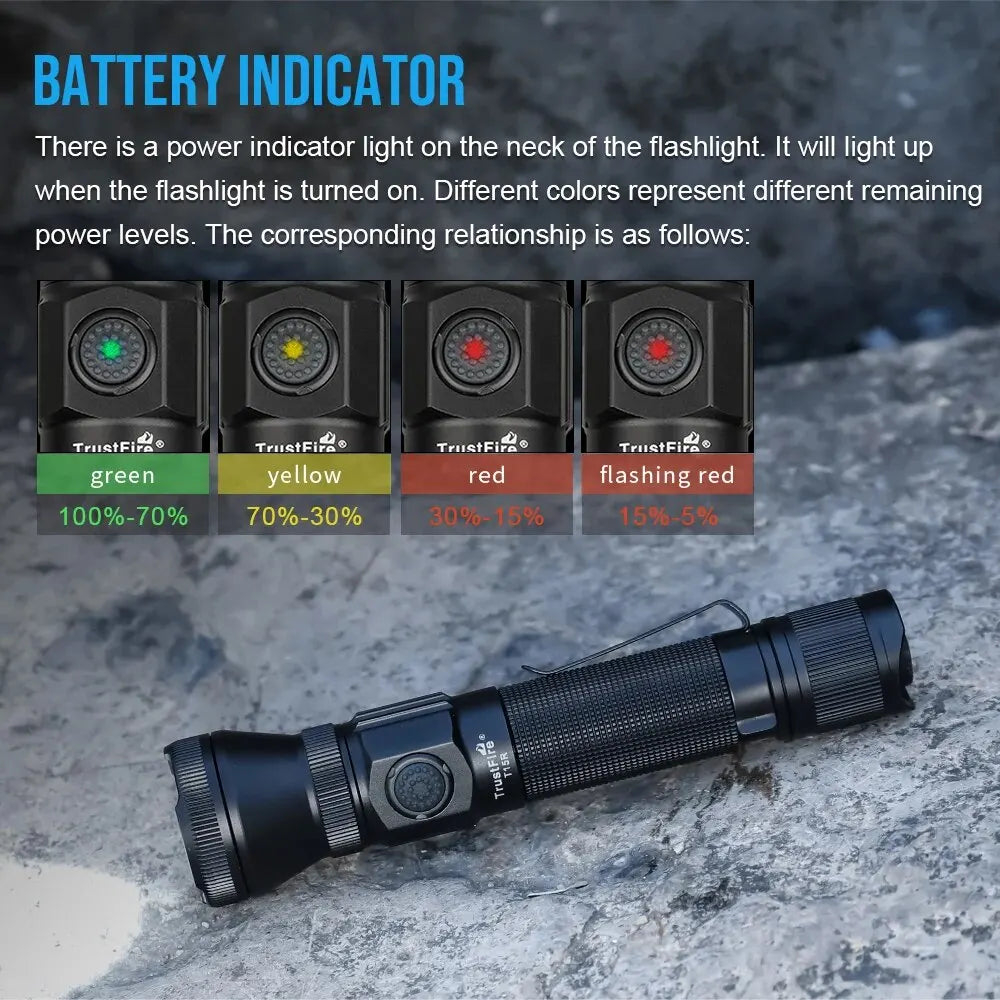 High Power Tactical Flashlight