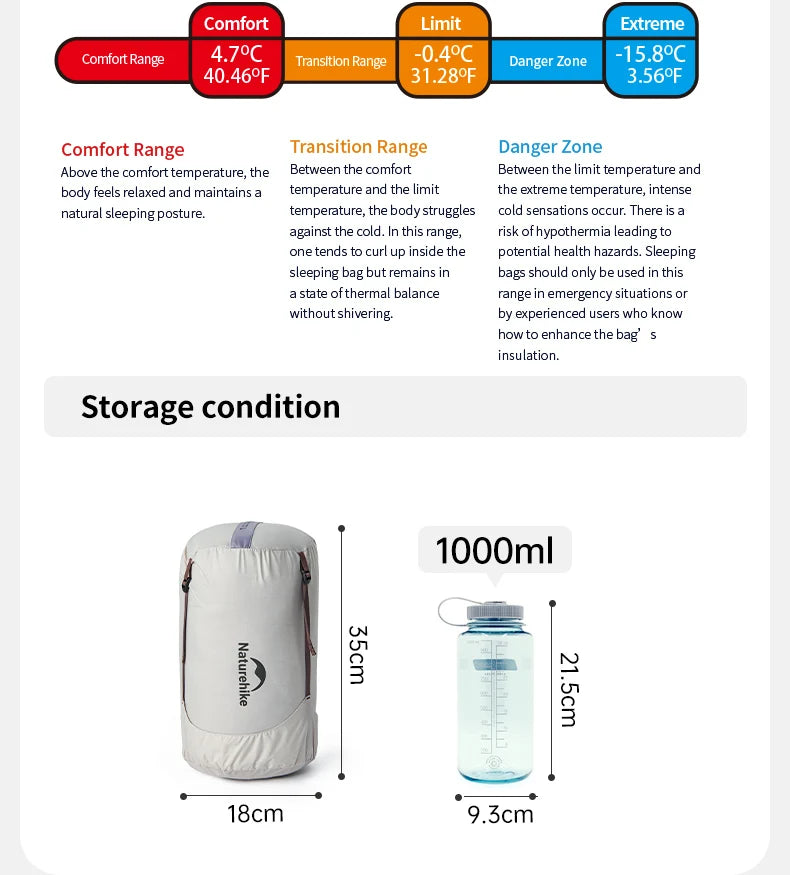 Compact Sleeping Bag