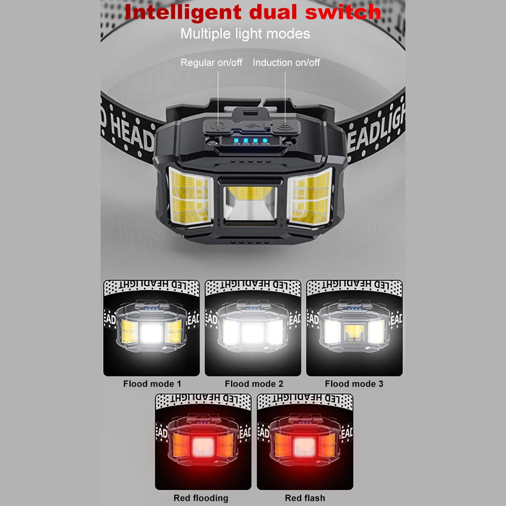 Koplamp-led