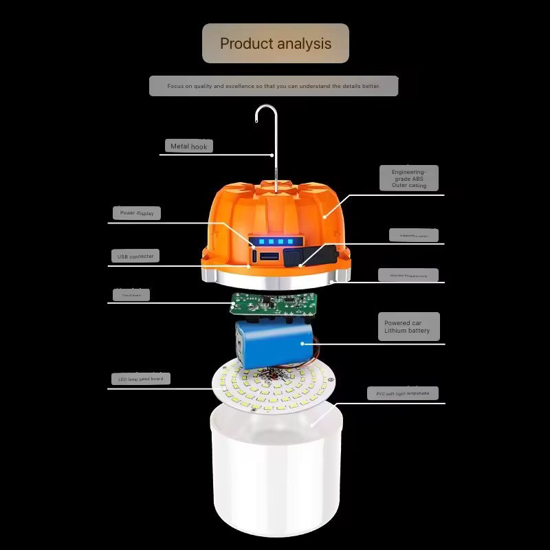 72-Hour Emergency LED Emergency Lantern