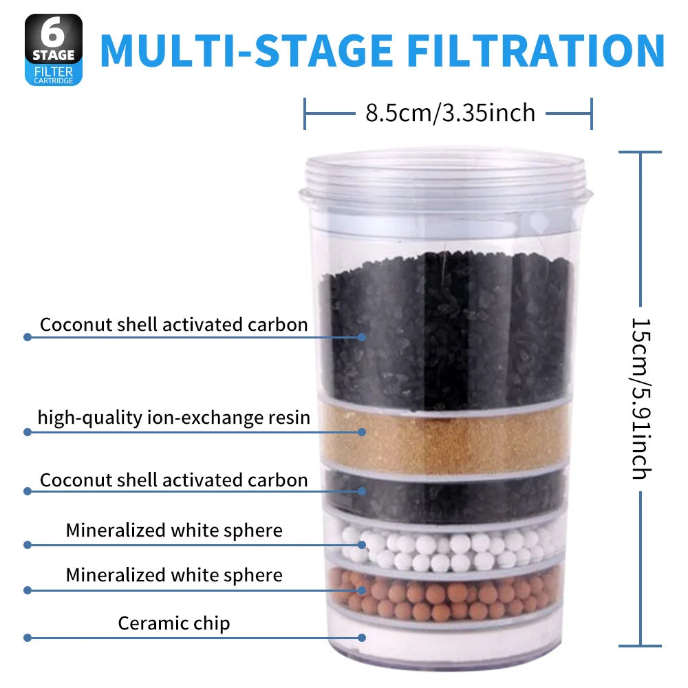Off-Grid Water Filter 16L