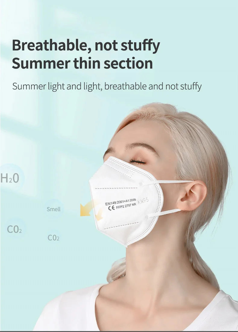FFP2 Masks Pack